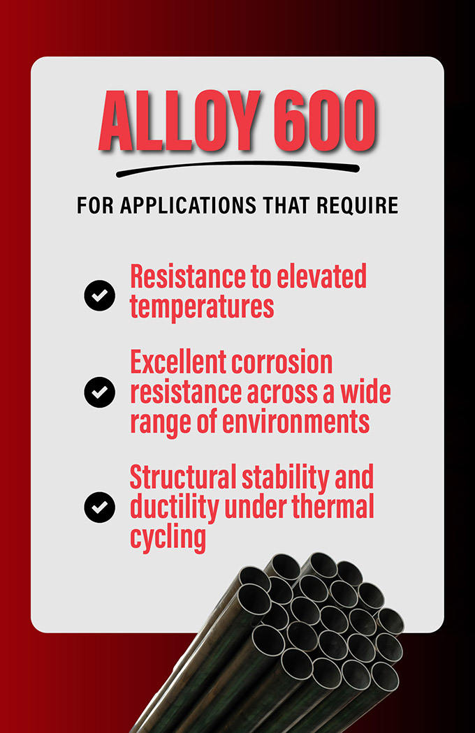 Alloy 600 Features